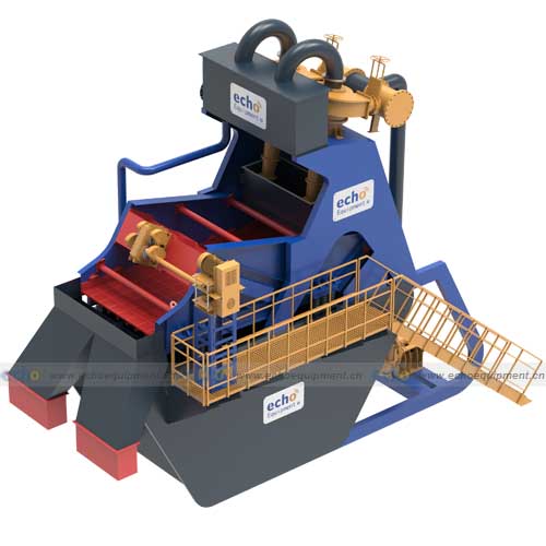 Dewatering Screen Plant